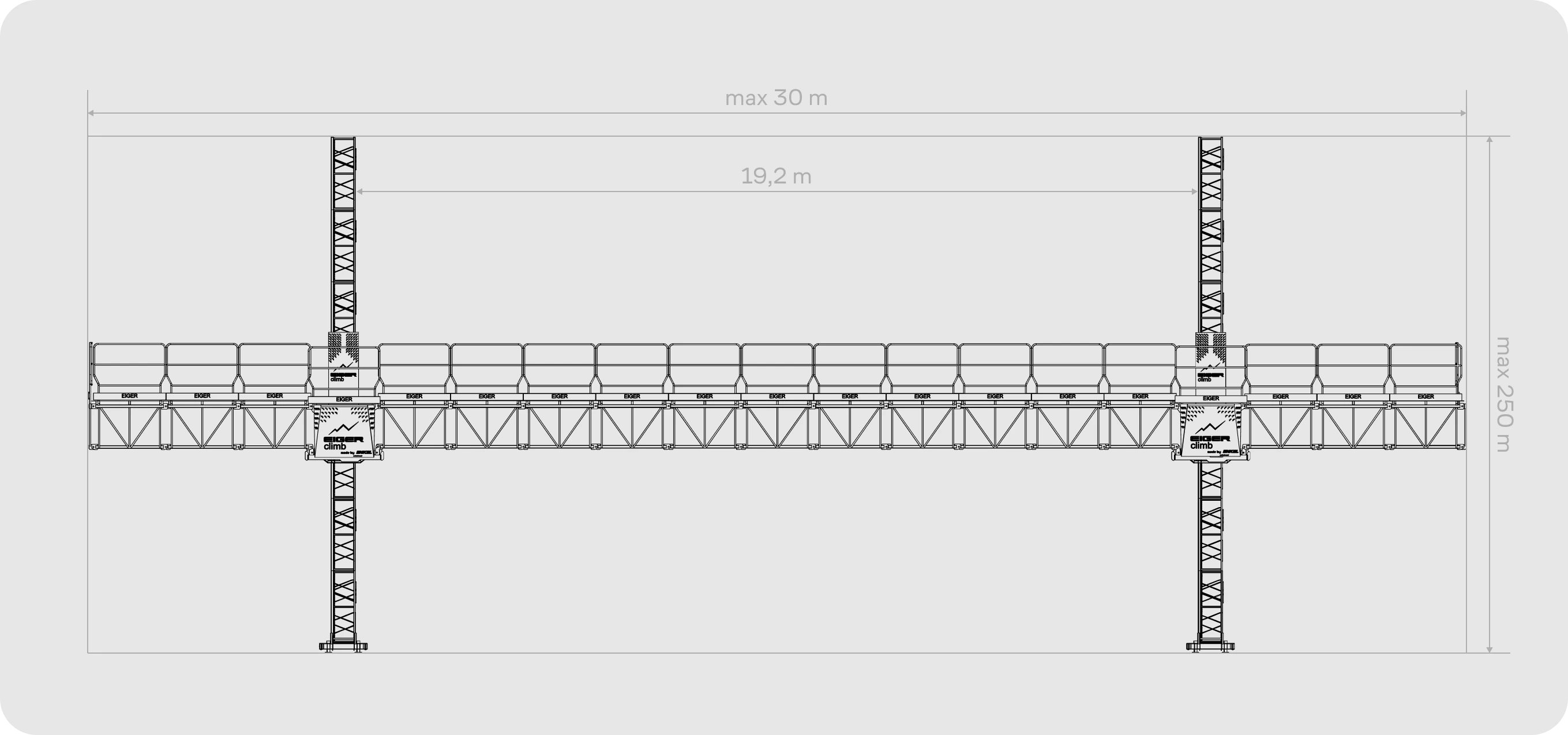 Standart Platform Asma İskele Özellikleri